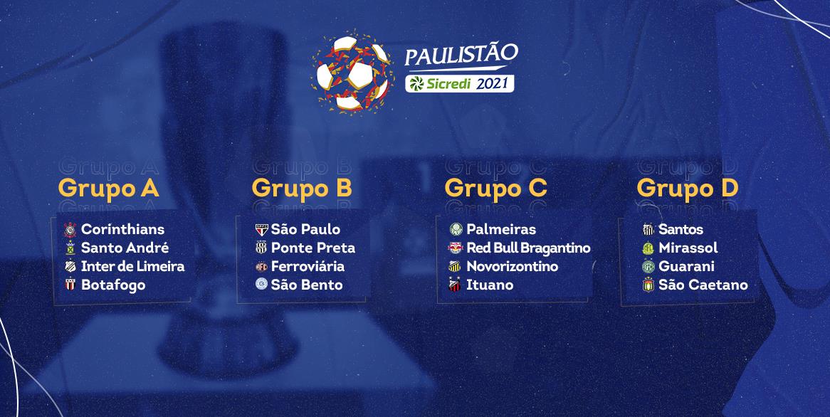 Veja como ficaram as quartas de final do Paulistão 2020 - Gazeta Esportiva