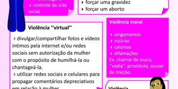 Lei Maria da Penha completou 15 anos