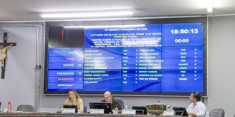 De autoria do Executivo: Vereadores aprovam por unanimidade projeto para construção de 400 moradias populares