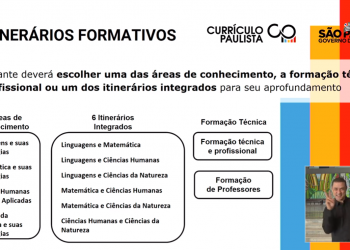 SP homologa novo currículo do ensino médio