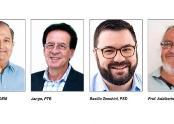 DIA “D”:  O futuro de Bragança será escolhido neste domingo