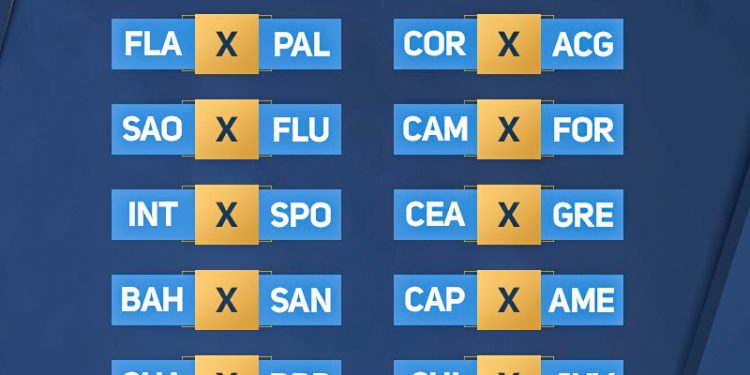 Chapecoense é o adversário de estreia do Bragantino no Brasileirão que começa em maio