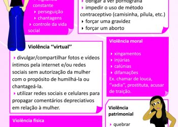 Lei Maria da Penha completou 15 anos