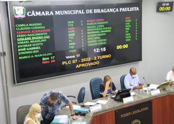 Reajuste para o funcionalismo municipal é aprovado na Câmara