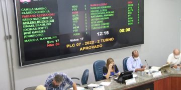 Reajuste para o funcionalismo municipal é aprovado na Câmara