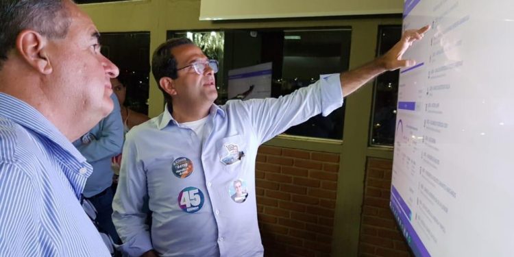 130 municípios reconduziram o Edmir Chedid a Assembleia Legislativa