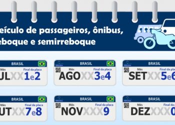 Taxa de licenciamento de veículos 2023 mais cara:  R$ 155,23    