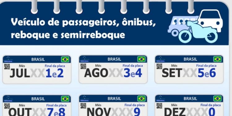 Taxa de licenciamento de veículos 2023 mais cara:  R$ 155,23    