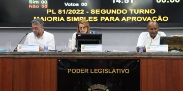 BRAGANÇA AUMENTOU DESPESAS EM 15,7%:  Câmaras municipais elevaram gastos em 2022, após recuo da pandemia