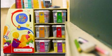 Professores de cinco escolas municipais participam do projeto Baú das Artes