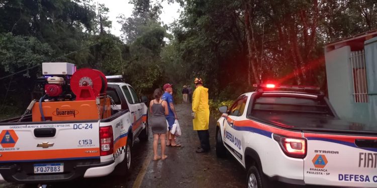 Defesa Civil alerta para tempestade e ventos fortes