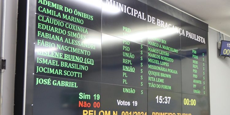 Criação de emenda impositiva avança na Câmara