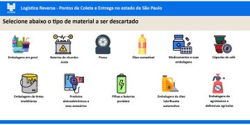 CETESB anuncia ferramenta digital para consulta de pontos de coleta de resíduos no Estado de São Paulo