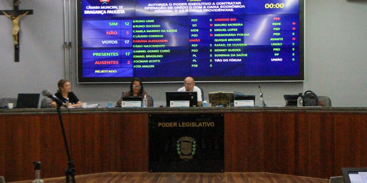 Oposição rejeita empréstimo de R$ 20 milhões para mobilidade urbana