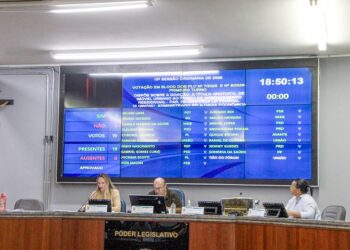 De autoria do Executivo: Vereadores aprovam por unanimidade projeto para construção de 400 moradias populares